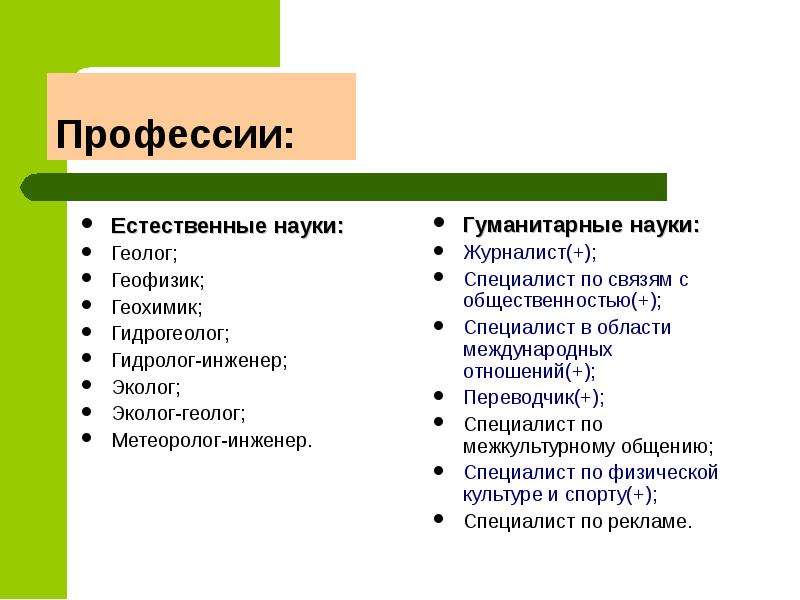 Профиль профессии. Гуманитарные профессии. Гуманитарий профессии. Гуманитарное направление профессии. Гуманитарные специальности список.