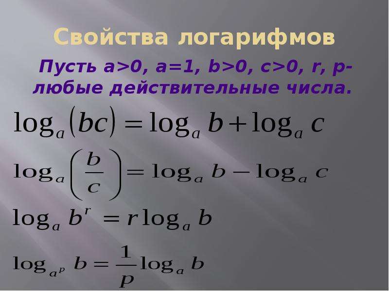 Использование логарифмов. Основное свойство логарифма. Свойства логарифмов. Логарифмы свойства логарифмов. Основные свойства логарифмов.