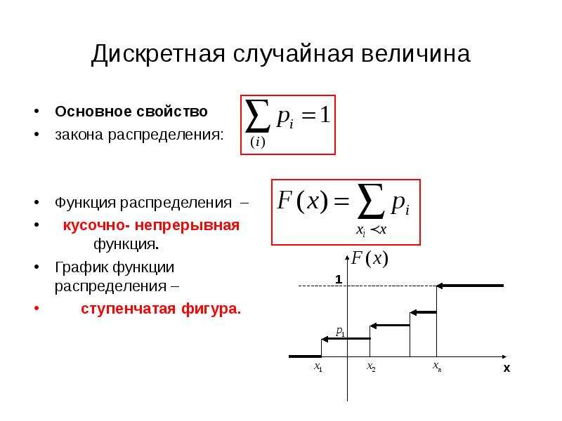 Презентация дискретные и непрерывные случайные величины