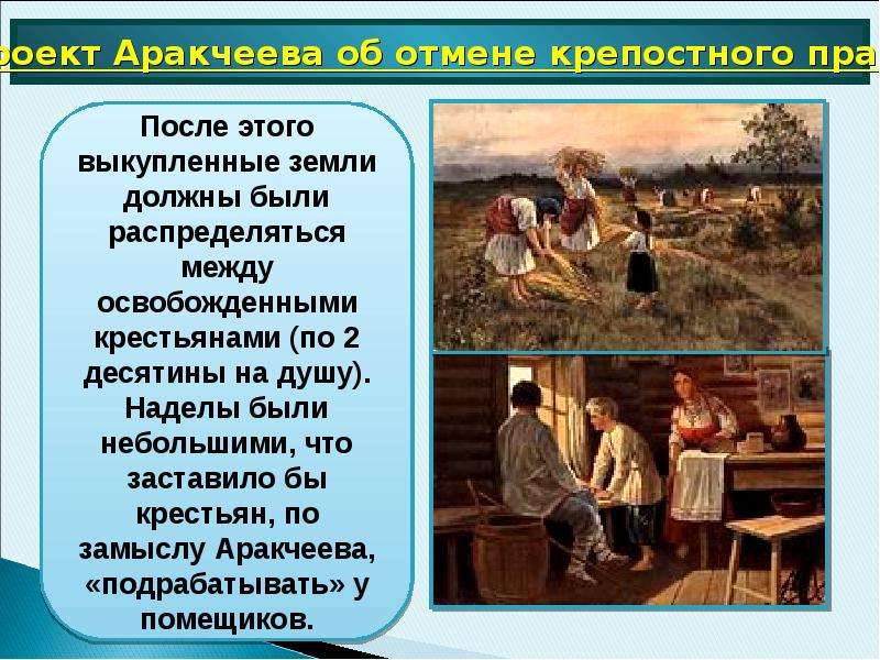 После отмены. Аракчеев Отмена крепостного права. Крестьяне после отмены крепостного. Отмена крепостного права Аракчеева. Выкуп земли после отмены крепостного права.