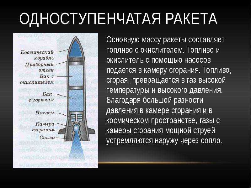 Презентация реактивное движение ракеты физика 9 класс