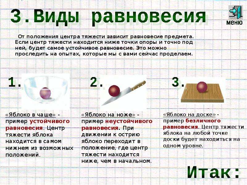 Центр тяжести тела условия равновесия тел презентация