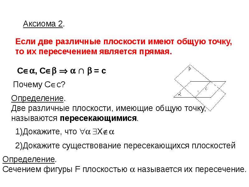 Могут ли плоскости иметь. Если две различные плоскости. Две плоскости имеют общую точку. Могут ли две различные плоскости иметь только две Общие точки. Если 2 различные плоскости имеют общую точку то они пересекаются.