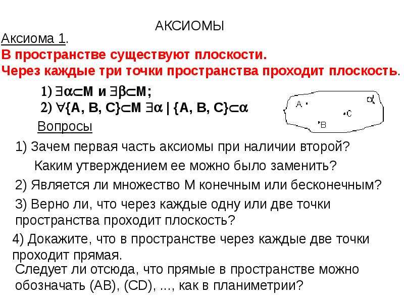 Через каждые 3. Аксиома 1. Аксиома в пространстве существуют плоскости. Аксиоматика пространства. Все Аксиомы.