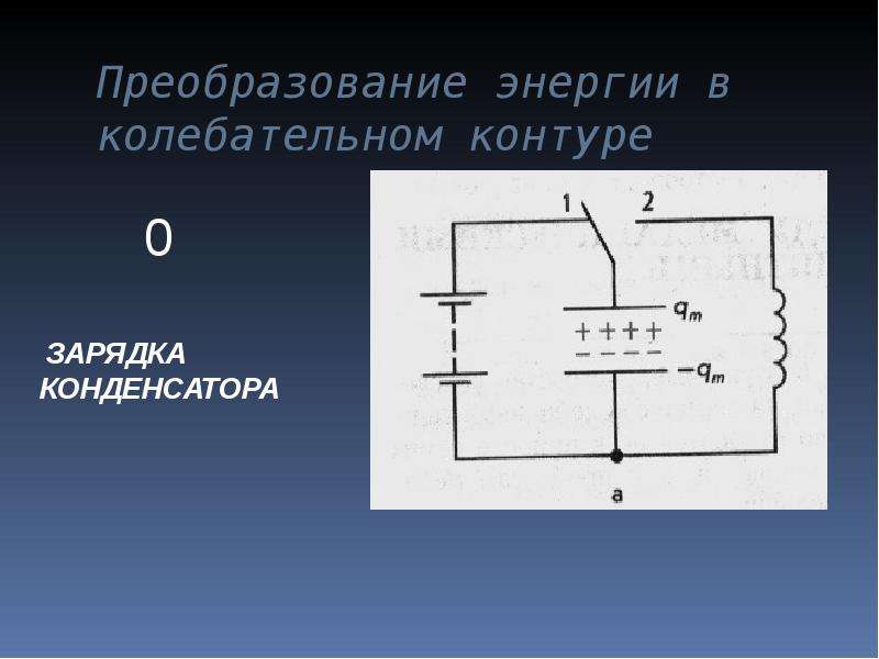 Энергии идеального колебательного контура. Зарядка конденсатора в колебательном контуре. Преобразование энергии в колебательном контуре. Превращение энергии в колебательном контуре. Энергия колебательного контура.