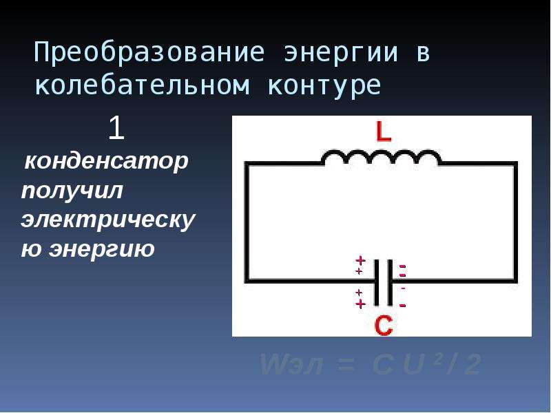 Из чего состоит колебательный контур схема превращение энергии