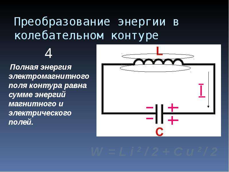 Из чего состоит колебательный контур схема превращение энергии