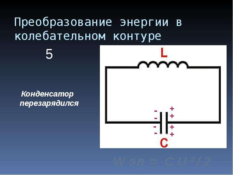 Электрическая энергия колебательного контура. Энергия колебательного контура. Преобразование энергии в колебательном контуре. Превращение энергии в колебательном контуре. Изменение энергии в колебательном контуре.