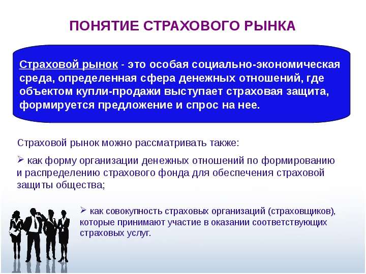 Современный страховой рынок России, слайд №2