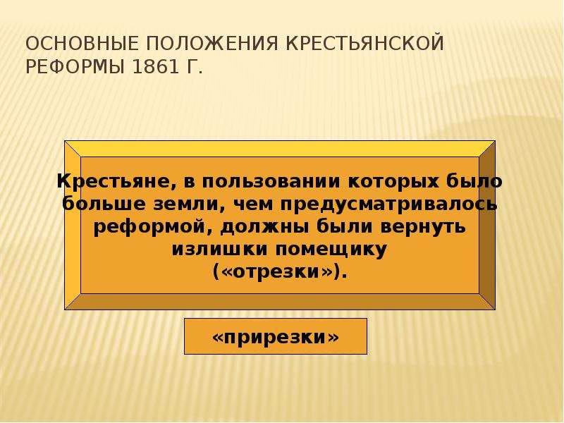 Александр 2 подготовка к егэ презентация