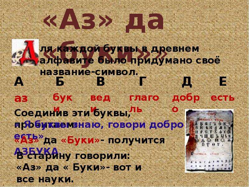 Где был изобретен древнейший алфавит на карте. Азбука древнего Новгорода. Алфавит в древнем Новгороде. Где был изобретен древнейший алфавит. Аз Буки веди.
