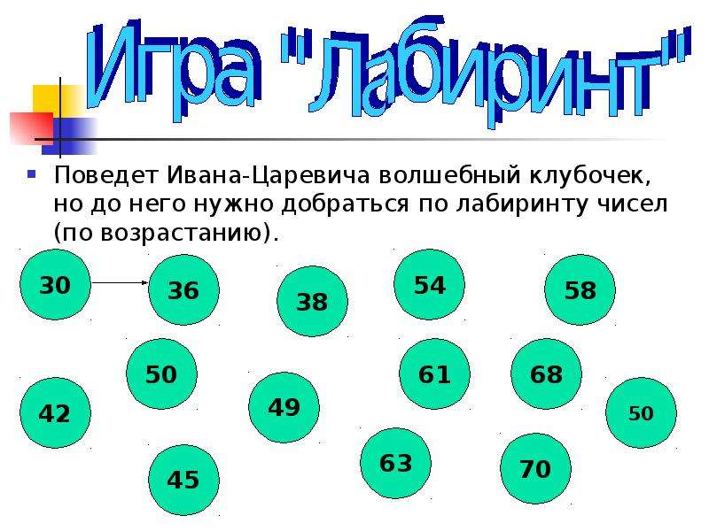 Числа от 1 до 100 повторение 2 класс школа россии презентация