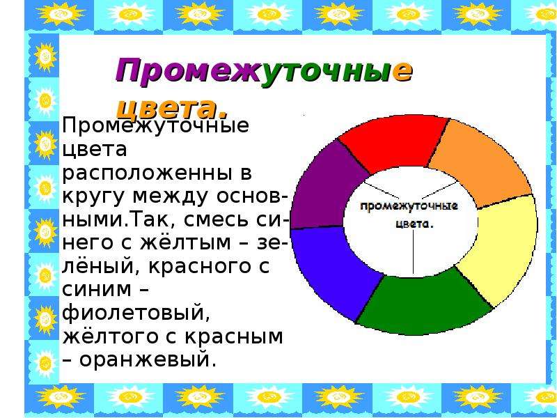 Как правильно использовать цвета в презентации