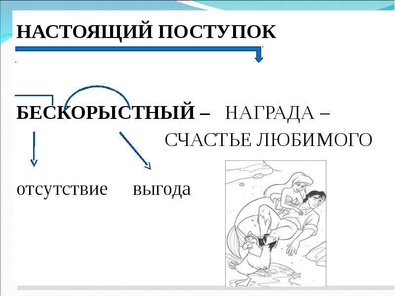 Бескорыстный это. Бескорыстные поступки примеры. Пример бескорыстно го поступкп. Пример бескорыстного поступка в жизни. Настоящий поступок.