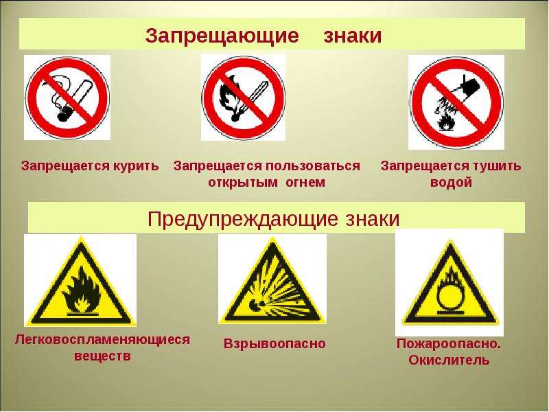 Правила обращения с запрещенными веществами. Предупреждающие пожарные знаки. Запрещающие и предупреждающие знаки. Основные запрещающие и предупреждающие знаки пожарной безопасности. Запрещающие знаки противопожарной безопасности.