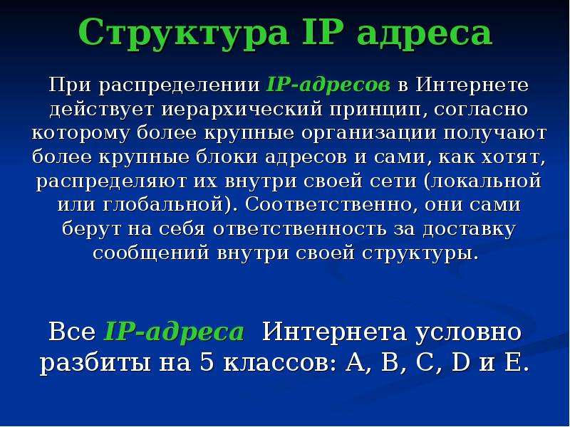 Структура адреса. Состав IP адреса. Строение IP адреса. IP address структура.