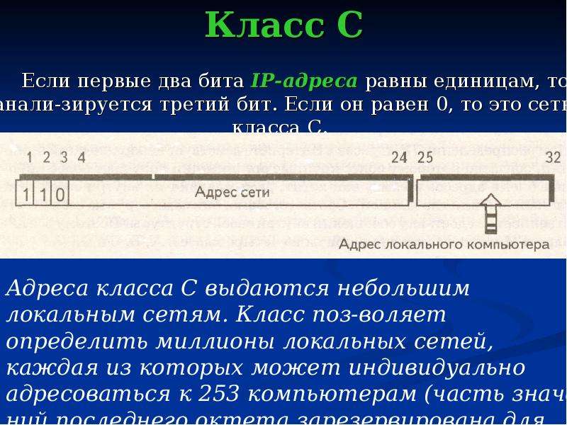 Виды адресов. Какие бывают типы адресации?. Биты Мак адреса определяют. Виды адресов приемника. Mac адрес биты.