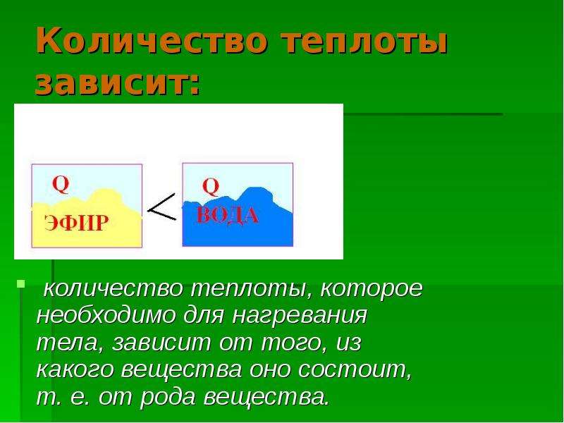 Количество теплоты зависит от. Количество теплоты которое необходимо для нагревания. Количество теплоты которое необходимо для нагревания тела зависит от. Количество теплоты необходимое для нагревания. Количество теплоты необходимое для нагревания тела зависит от.