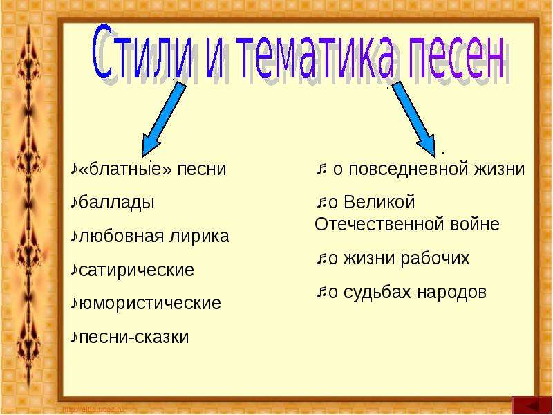 Тематика песен. Тематика песен какие бывают. Какие бывают тематики. Какие есть тематики в песнях.