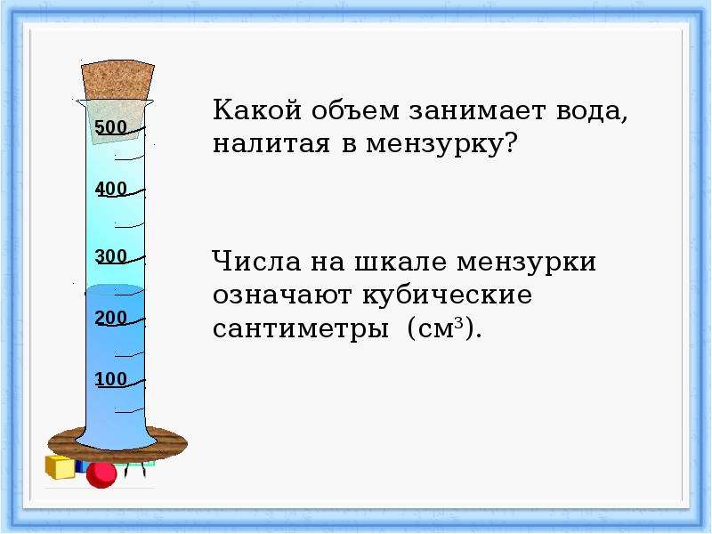 Открытый урок по математике 5 класс с презентацией по фгос виленкин