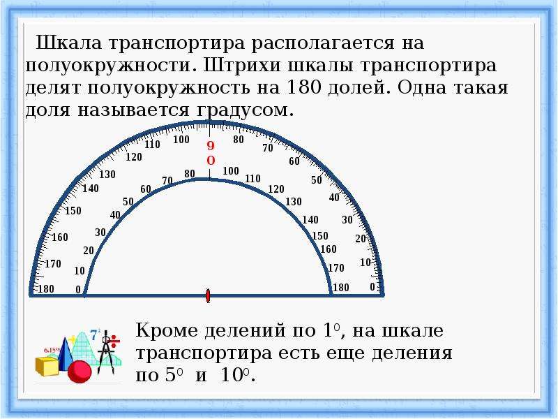 Шкала определение. Шкала координат. Шкалы и координаты 5 класс презентация. Шкалы и координаты 5 класс. Шкала это в математике.