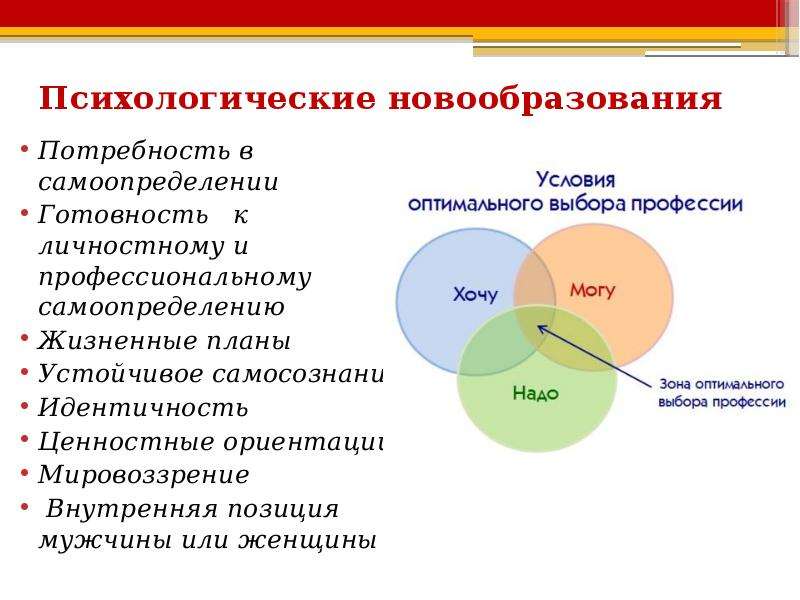 Ориентиры мировоззрения