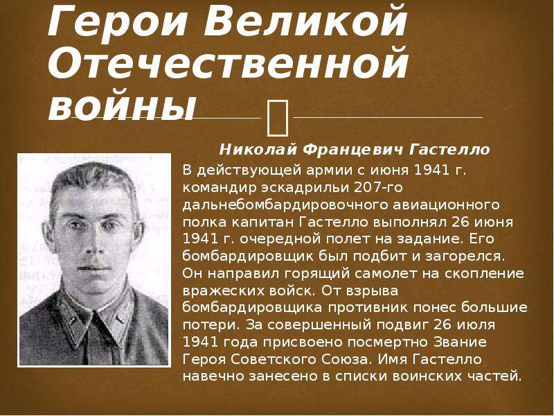 Презентация герои великой отечественной войны 1941 1945 и их подвиги