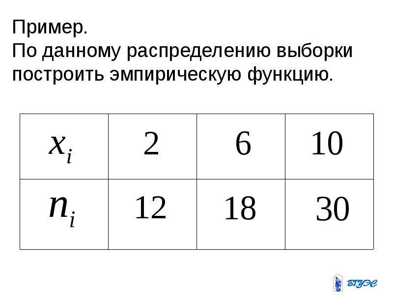 Дано распределение. Построить эмпирическую функцию по данному распределению выборки:. Построение эмпирической функции распределения по выборке. Дана выборка построить эмпирическую функцию распределения. Дано распределение выборки.