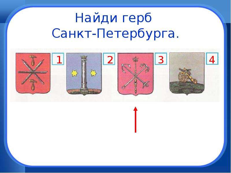 Город на неве презентация окружающий мир 2 класс плешаков никифорова