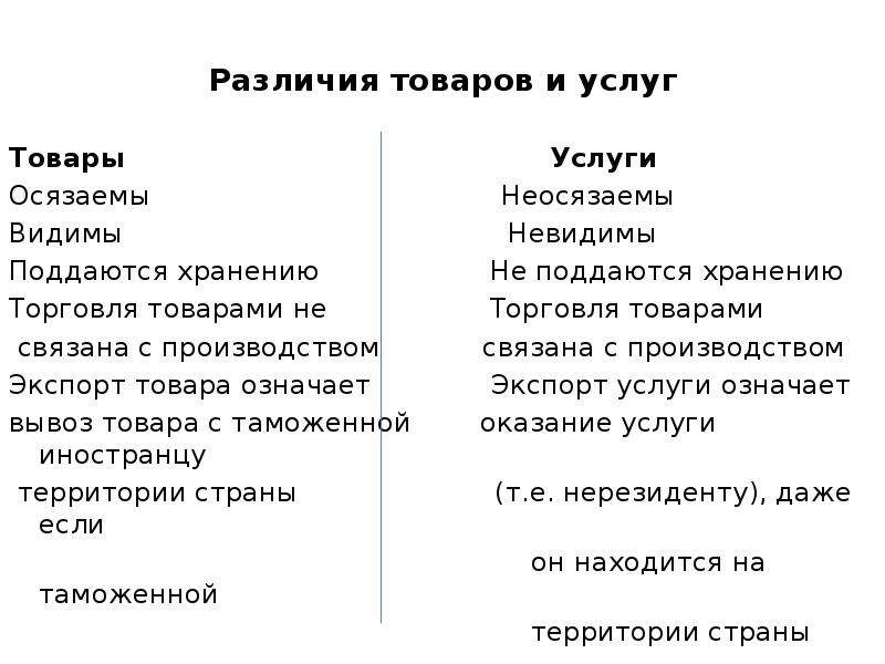 Различие товаров. Товары и услуги таблица. Привести примеры товаров и услуг. Товары и услуги 3 класс. Товары и услуги различия.