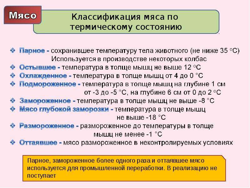 Возраст мяса. Классификация мясных товаров. Классификация мяса по виду. По каким признакам классифицируют мясо убойных животных. Классификация мяса по видам таблица.