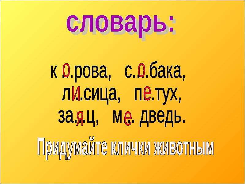 1 класс русский язык заглавная буква в именах собственных презентация