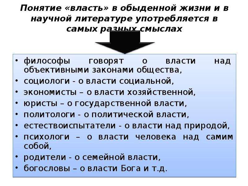 Понятие власть обозначает. Понятие власти Обществознание. Понятие власти политическая власть. Определение понятия власть. Политическая власть это в обществознании.