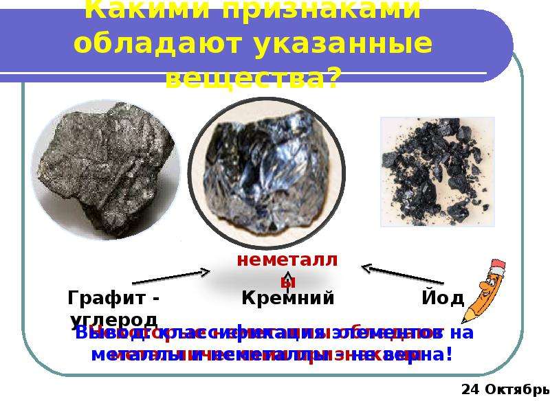 Углерод металл. Кремний неметалл. Кремний металл или неметалл. Кремний металл неметалл. Углерод неметалл.