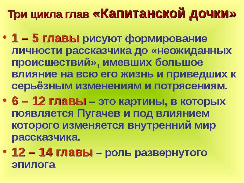 Капитанская дочка 3. Капитанская дочка основные события. Основные события глав капитанской Дочки. Ключевые события в капитанской дочке. Основные события капитанской Дочки по главам.