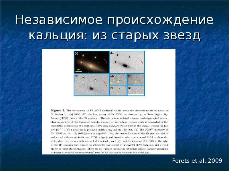 Химическая эволюция красок проект