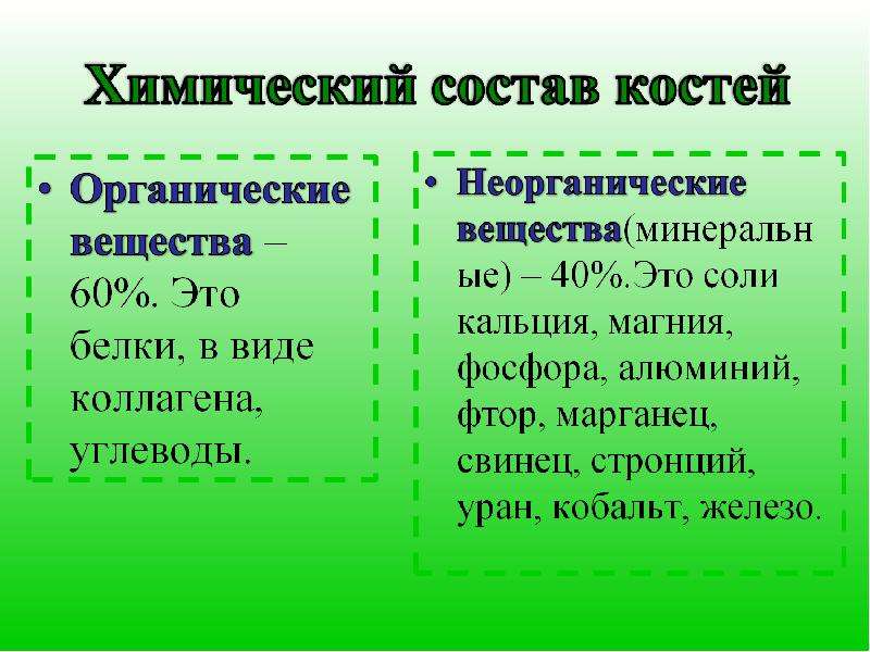 Органические кости. Химический состав кости органические и неорганические вещества. Химический состав костей органические вещества. Состав костей органические и неорганические вещества. Химический состав кости таблица.