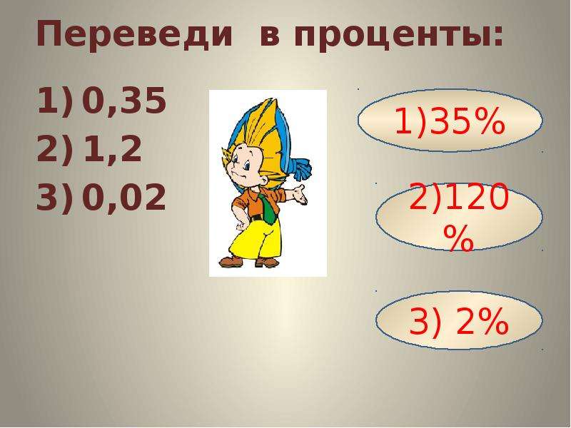 Проценты в классе. 1/2 В процентах. Перевести 0,4 в проценты. Слайд с процентами для презентации. 2/3 В процентах.