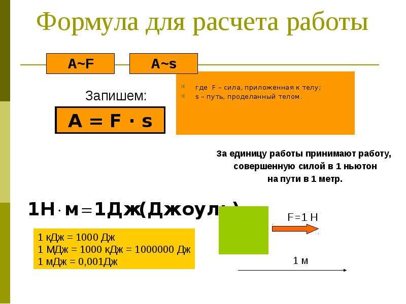 Расчет работы силы. Формула нахождения механической работы. Формула для расчета работы. Формула для вычисления механической работы. Формула для расчета механической работы и мощности.