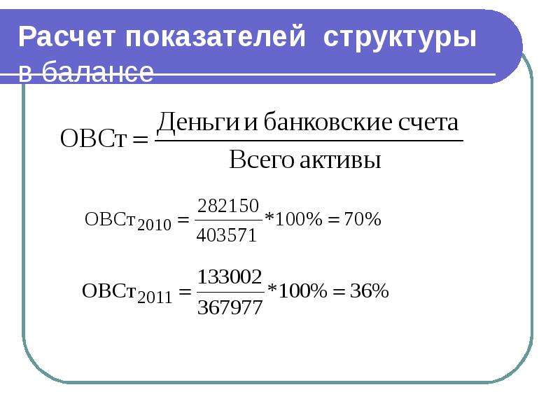 Основные показатели структуры. Показатели структуры. Как рассчитать структуру. Рассчитайте показатели структуры. Посчитать показатель структуры.