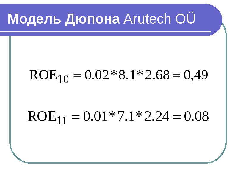 Модель дюпона схема