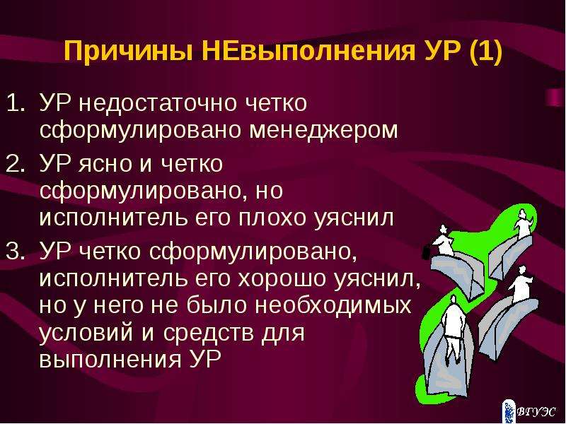 Причина 18. Основные причины невыполнения решений. Перечислить причины невыполнения решений. Невыполнения. Ур1.1 право.