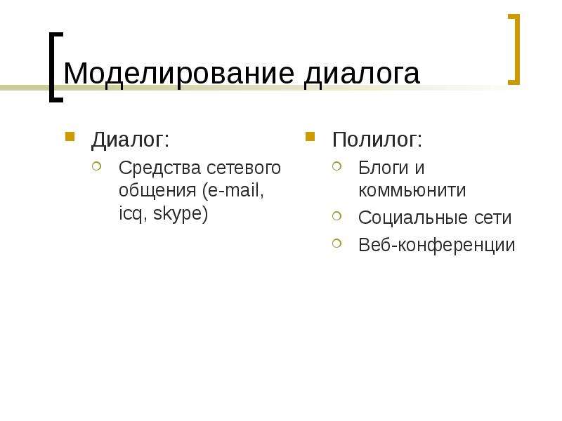 Средства диалога. Моделирование диалога. Смоделирован диалог что это. Смоделировать беседу.