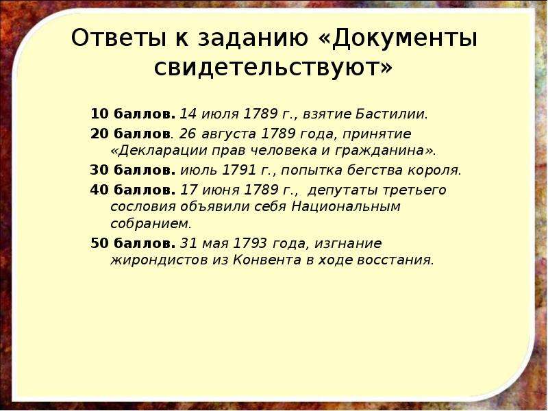 Документ свободы. Декларация прав человека 1793. Декларация права человека и гражданина 1793 года. Презентации по декларации 1789 и 1793. Конституция 1793 права человека.