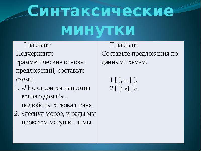 Синтаксическая минутка. Правописание о е ё после шипящих и ц. Синтаксическая минутка 5 класс.