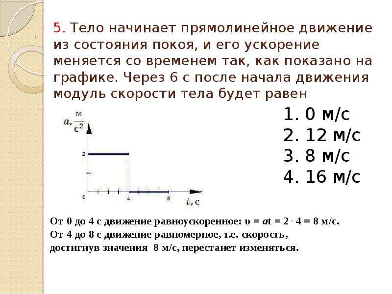 Точечное тело начинает. Модуль скорости тела от времени. Модуль скорости тела на графике. Тело в покое на графике. Ускорение тела на графике.