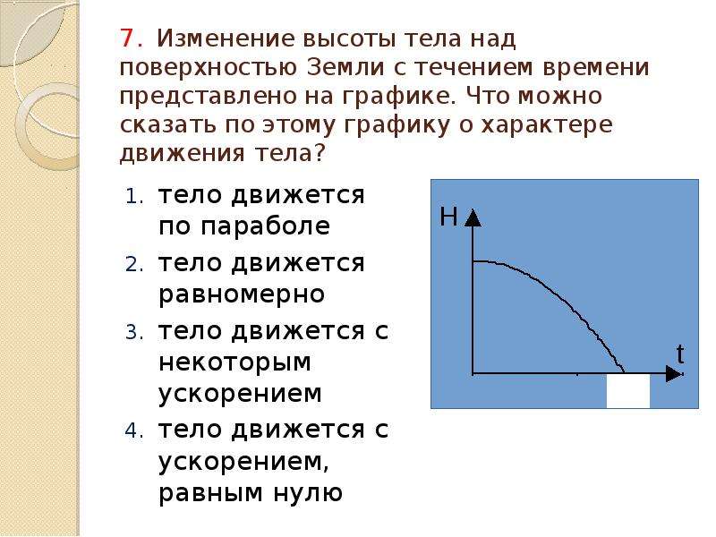 Найти изменение высоты. Изменение высоты тела над поверхностью. Характер движения тела. Высота тела над поверхностью земли. Формула характер движения тела по графику.