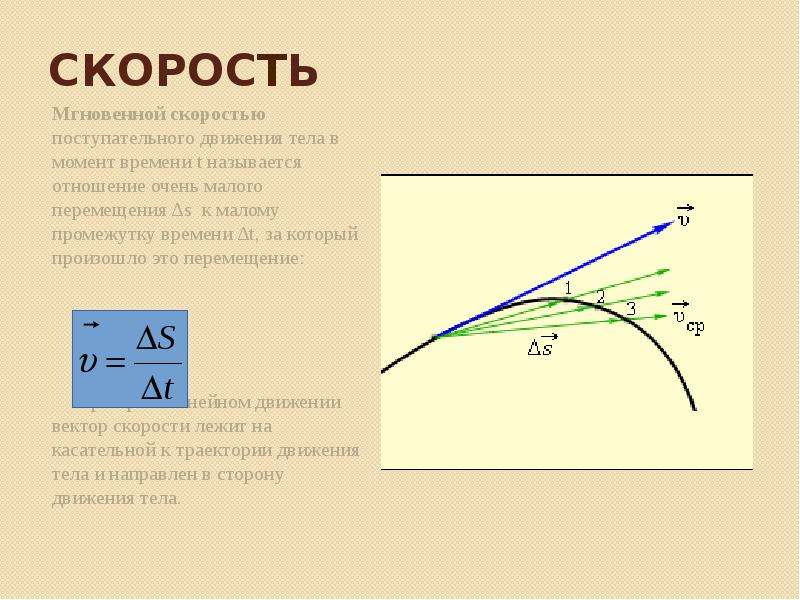 Скорость поступательного движения. Формула для определения скорости при поступательном движении. Скорость поступательного движения формула. Скрость пр. поступательном движ.