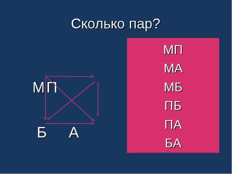 Сколько пар есть. Сколько пар. Алтосрмы сколько пар. Пара это сколько. Сколько длять пары.