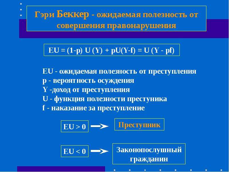 Гэри беккер основоположник и корифей экономического анализа преступности презентация